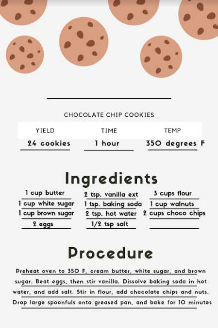 Tasty Chocolate Chip Cookies Recipe